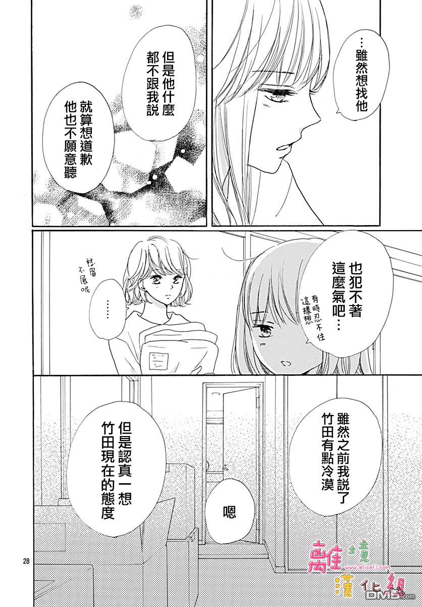 相拥之后献上亲吻 第8话 第28页