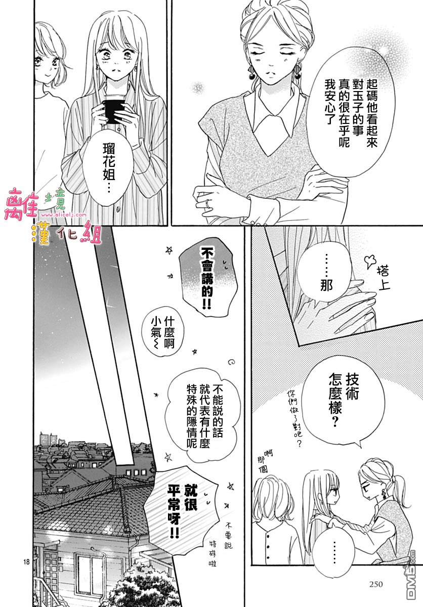 相拥之后献上亲吻 第9话 第20页