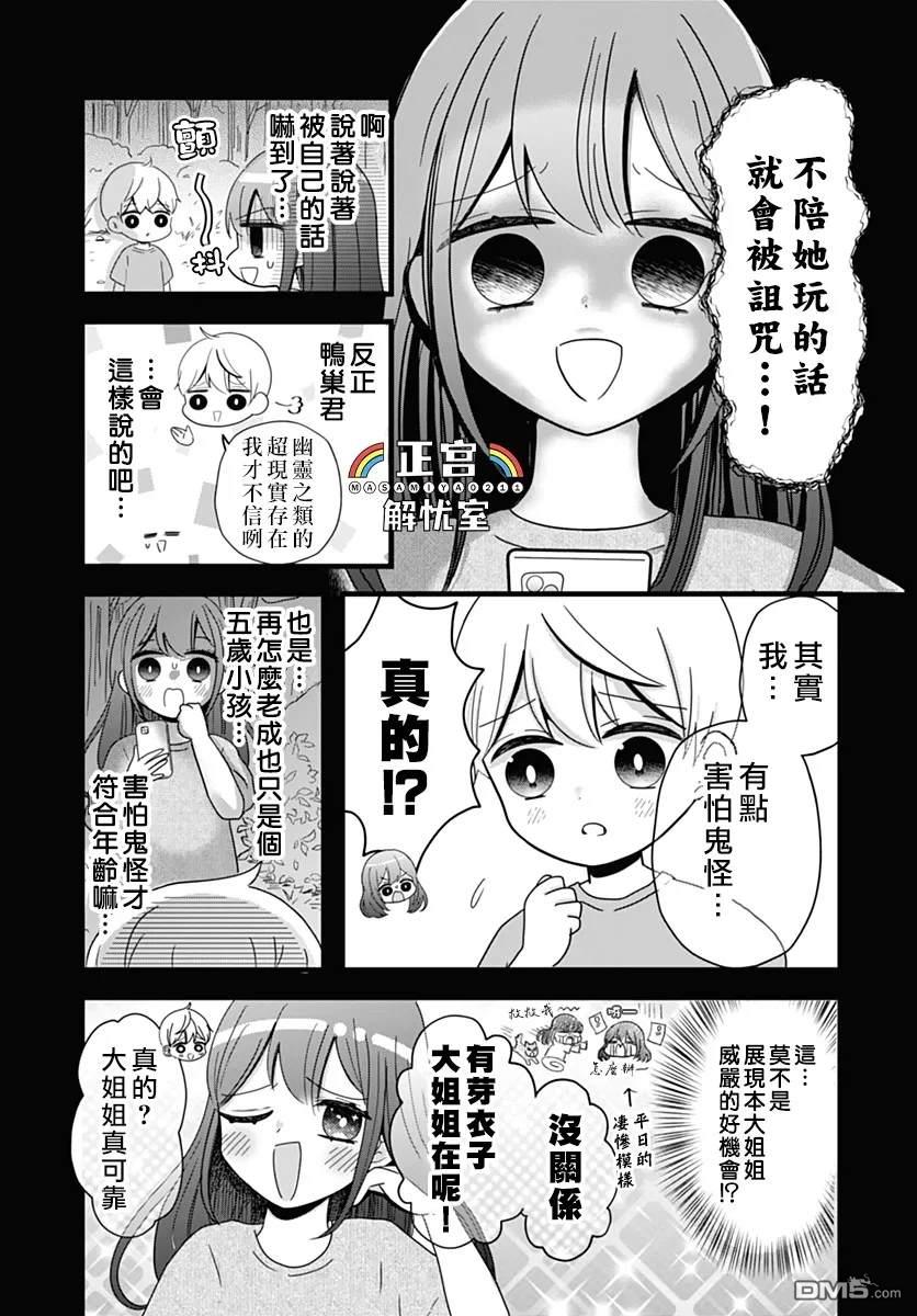 鸭巢小朋友的解忧室 第20话 第2页