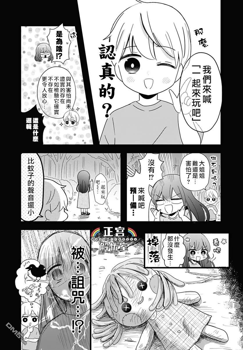 鸭巢小朋友的解忧室 第20话 第3页