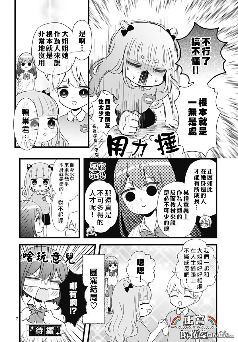 鸭巢小朋友的解忧室 第23话 第7页