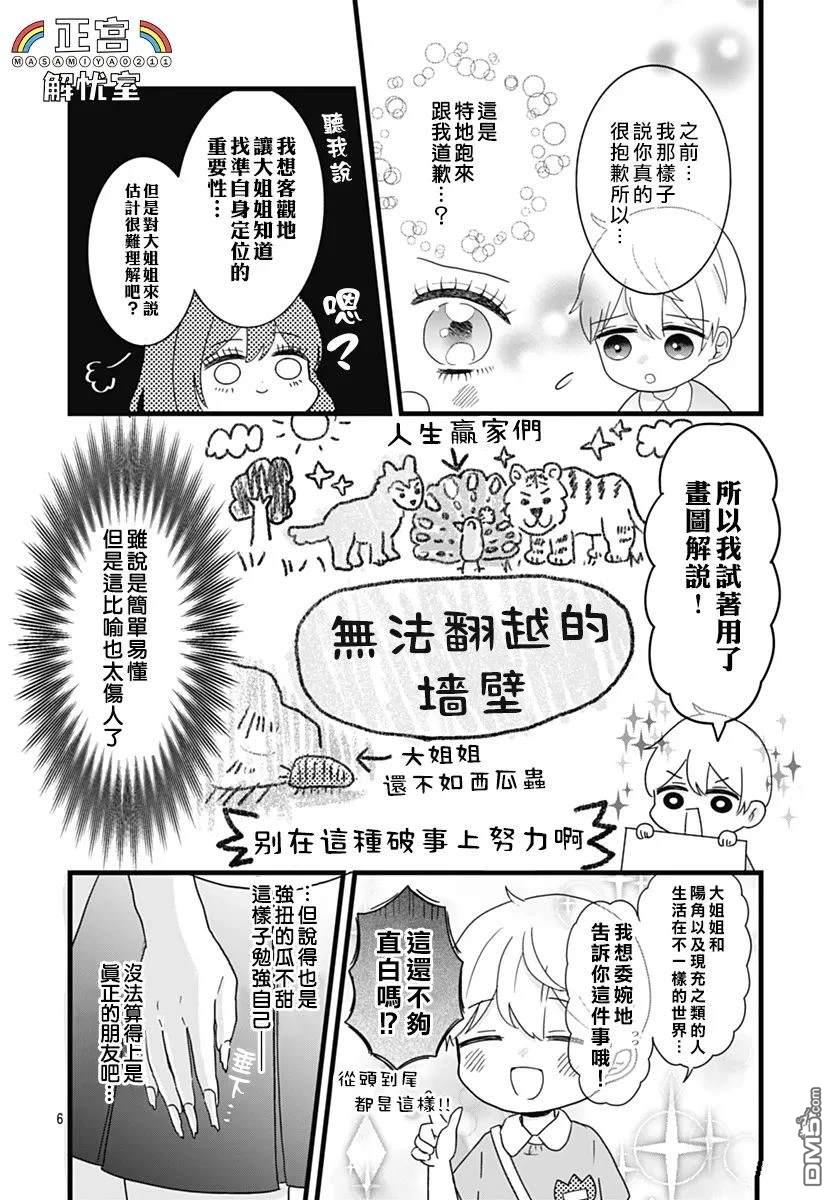 鸭巢小朋友的解忧室 第2话 第6页