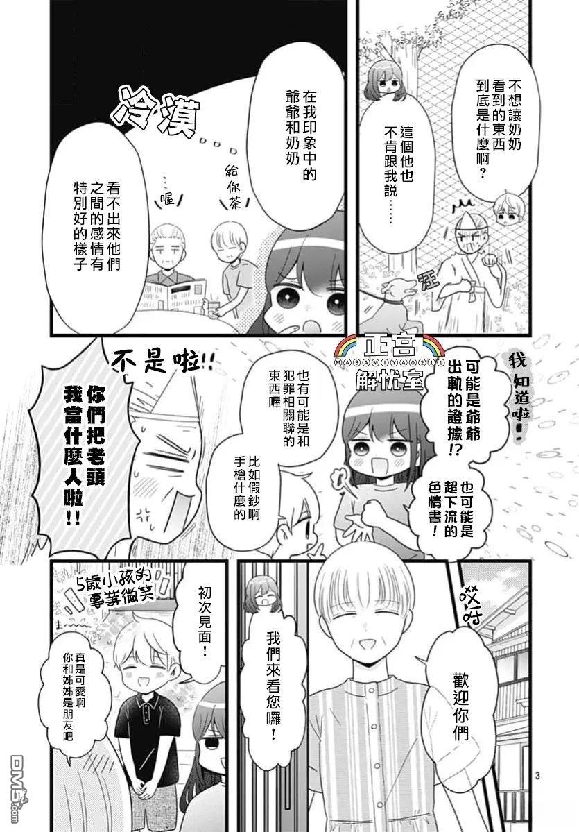 鸭巢小朋友的解忧室 第43话 第3页