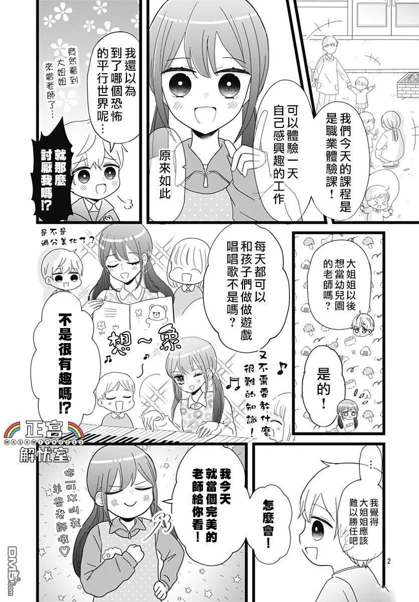 鸭巢小朋友的解忧室 第7话 第2页