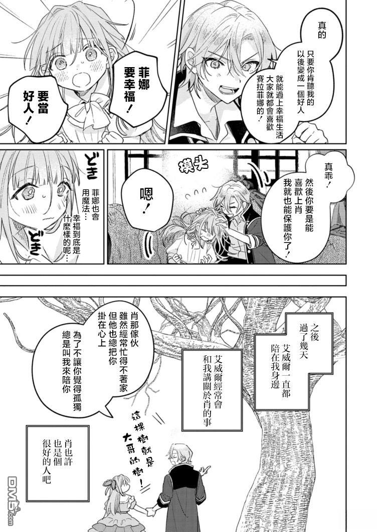 恶女矫正计划 第6话 第28页