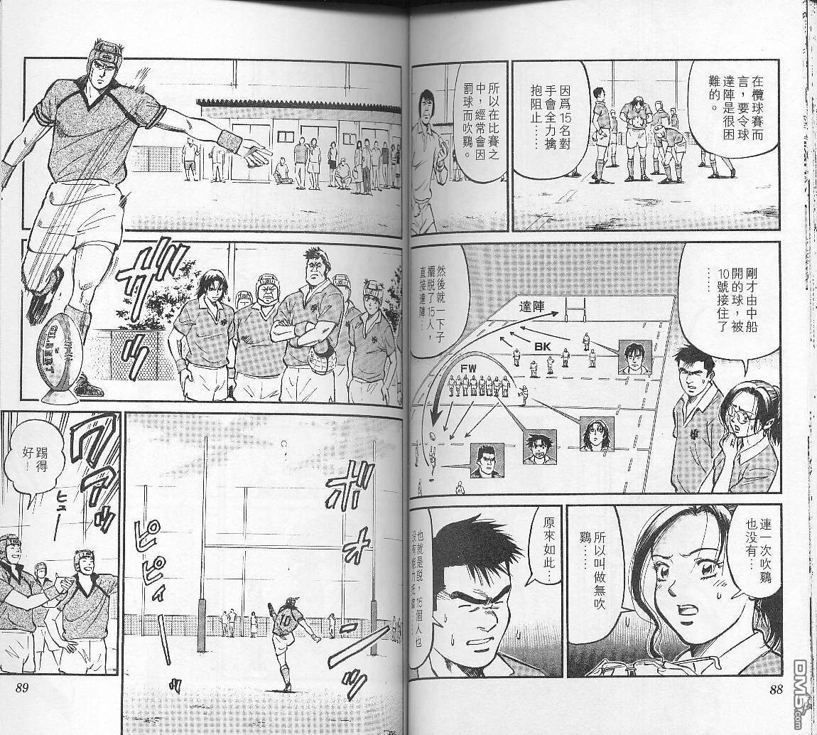 冲出地平线 第3卷 第44页