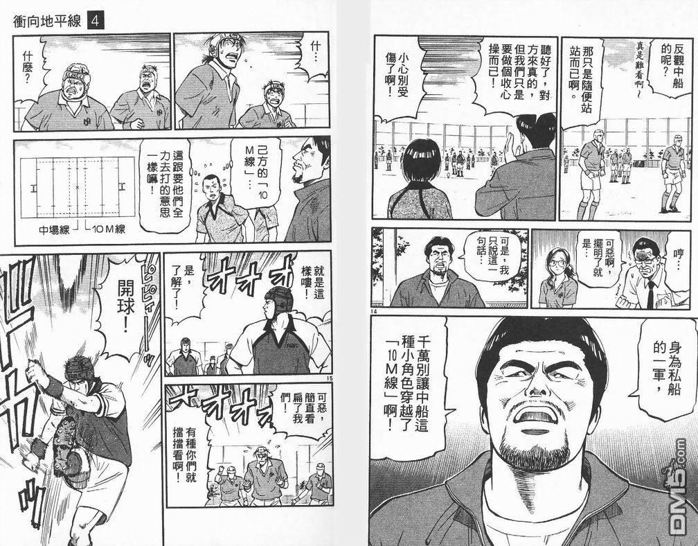冲出地平线 第4卷 第13页