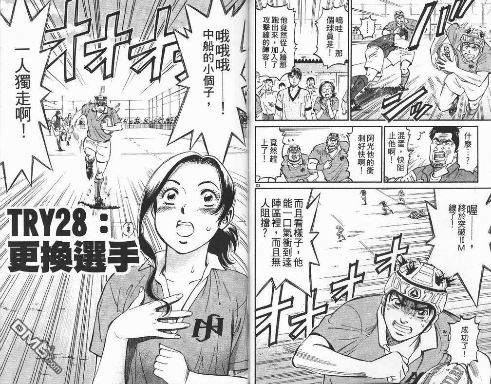 冲出地平线 第4卷 第28页