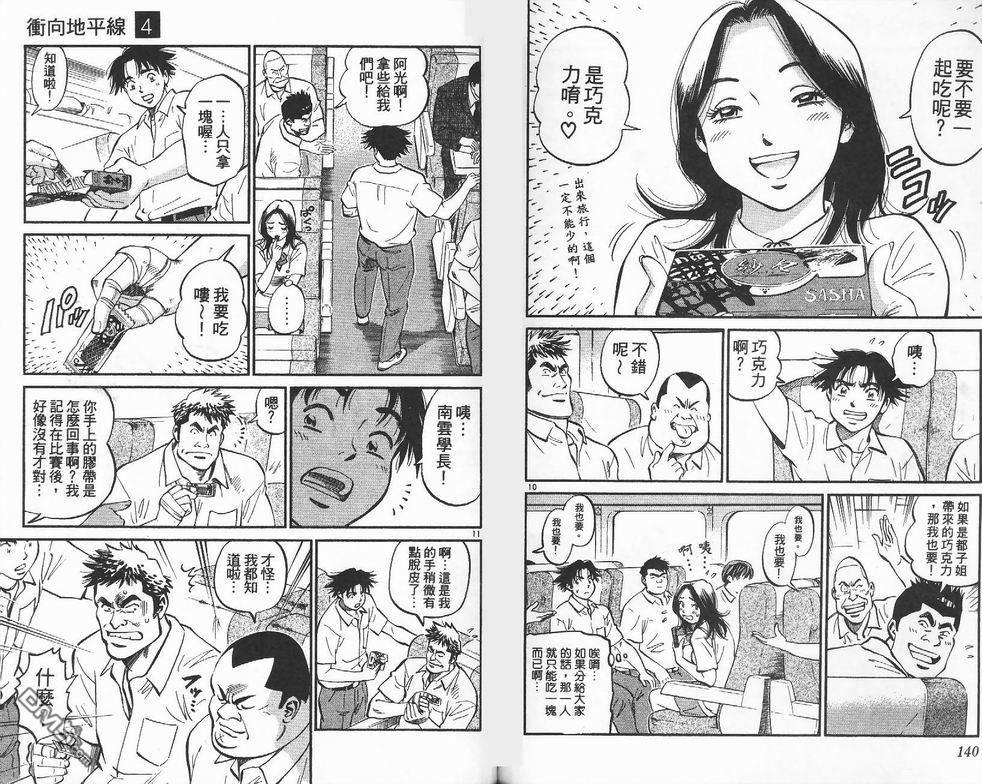 冲出地平线 第4卷 第74页