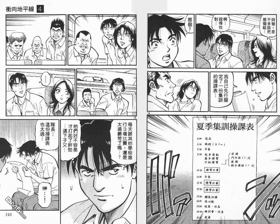 冲出地平线 第4卷 第76页