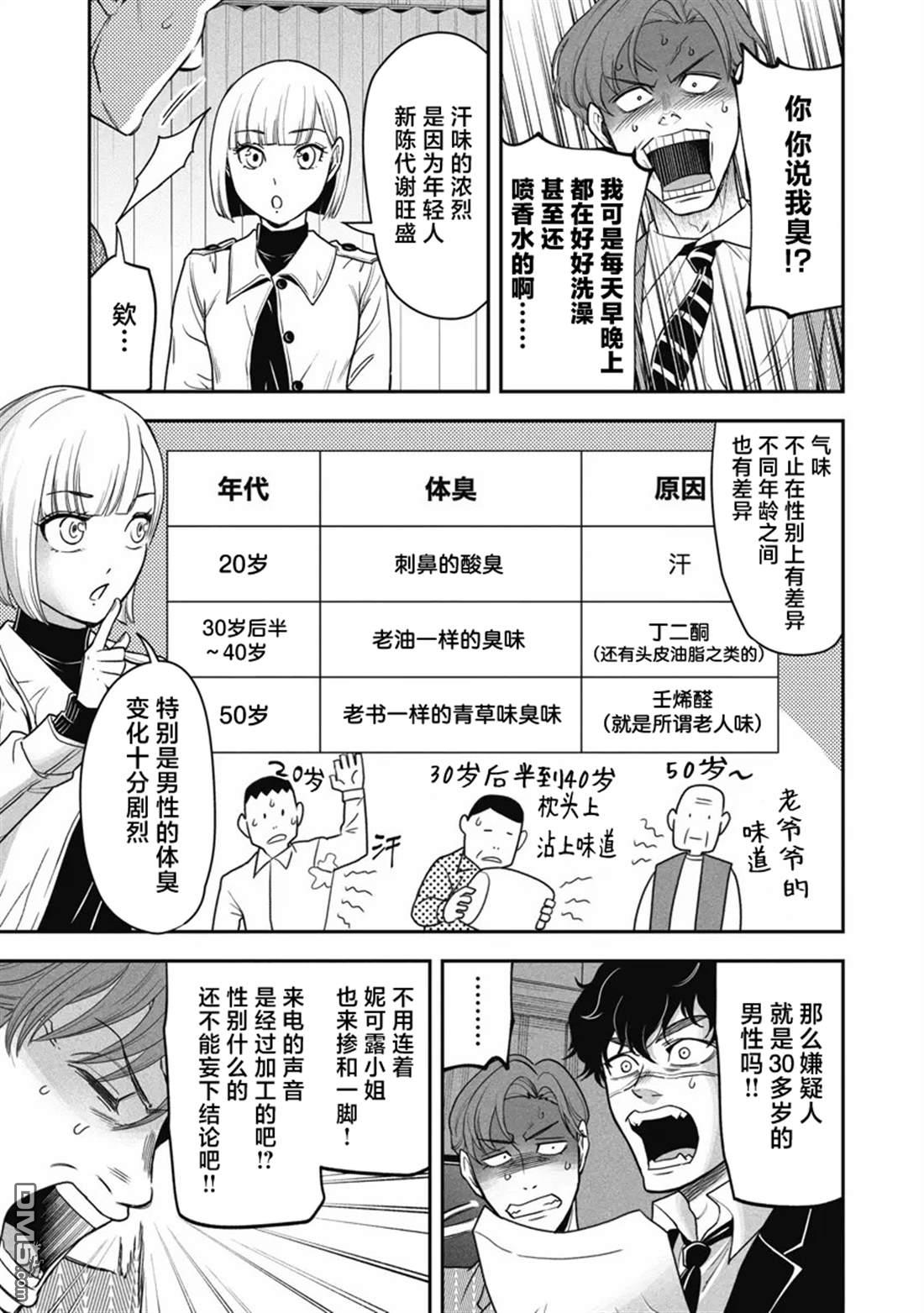 追嗅！~刑事犬波奇的追凶事件簿~ 第5话 第11页