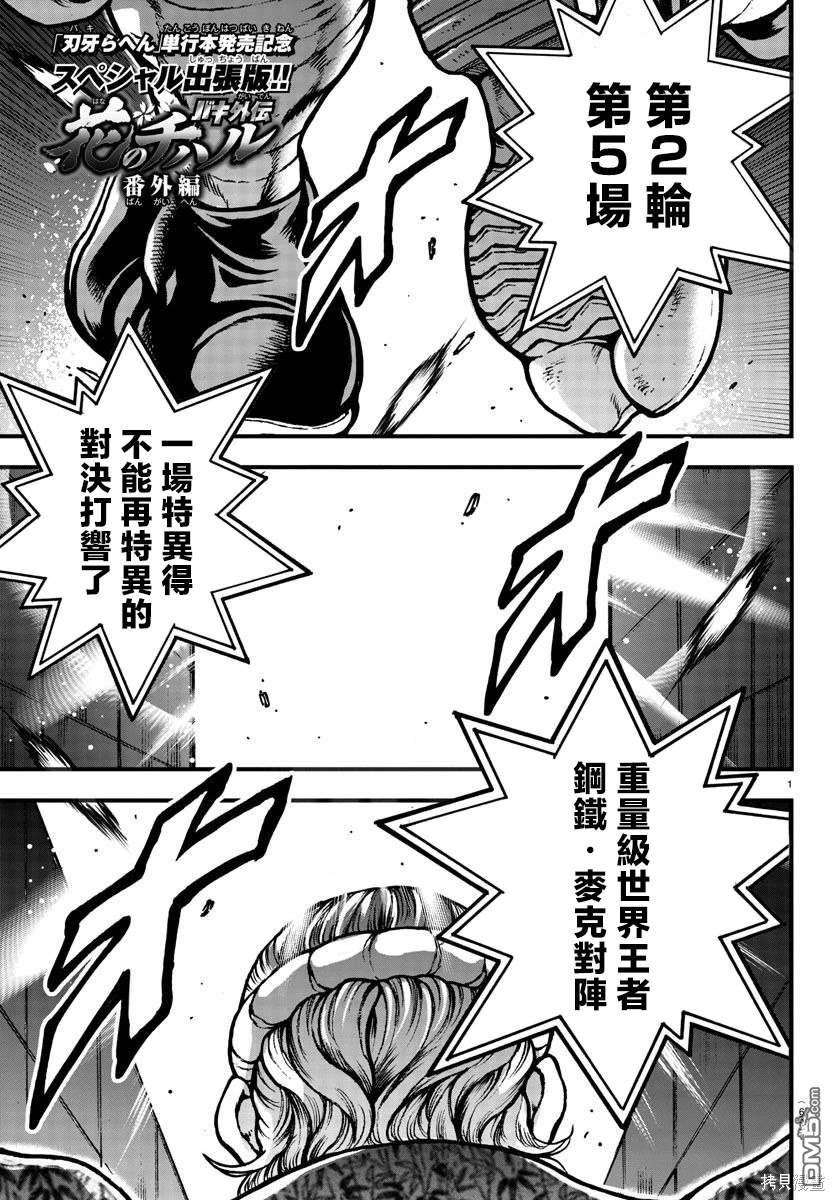 花之千春 [番外] 特别篇 第1页