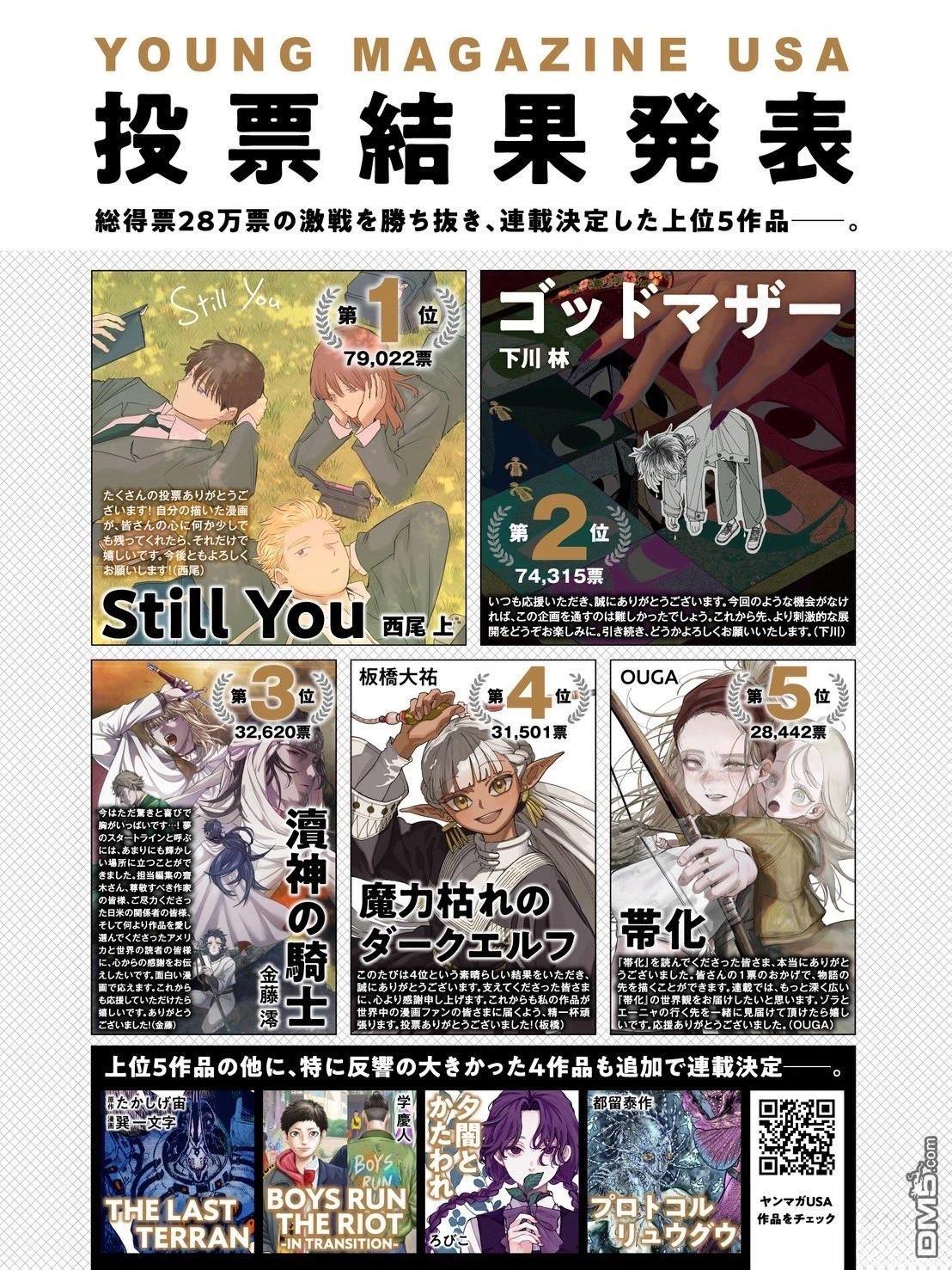 暮色与破晓之时 [番外] 连载化决定 第2页