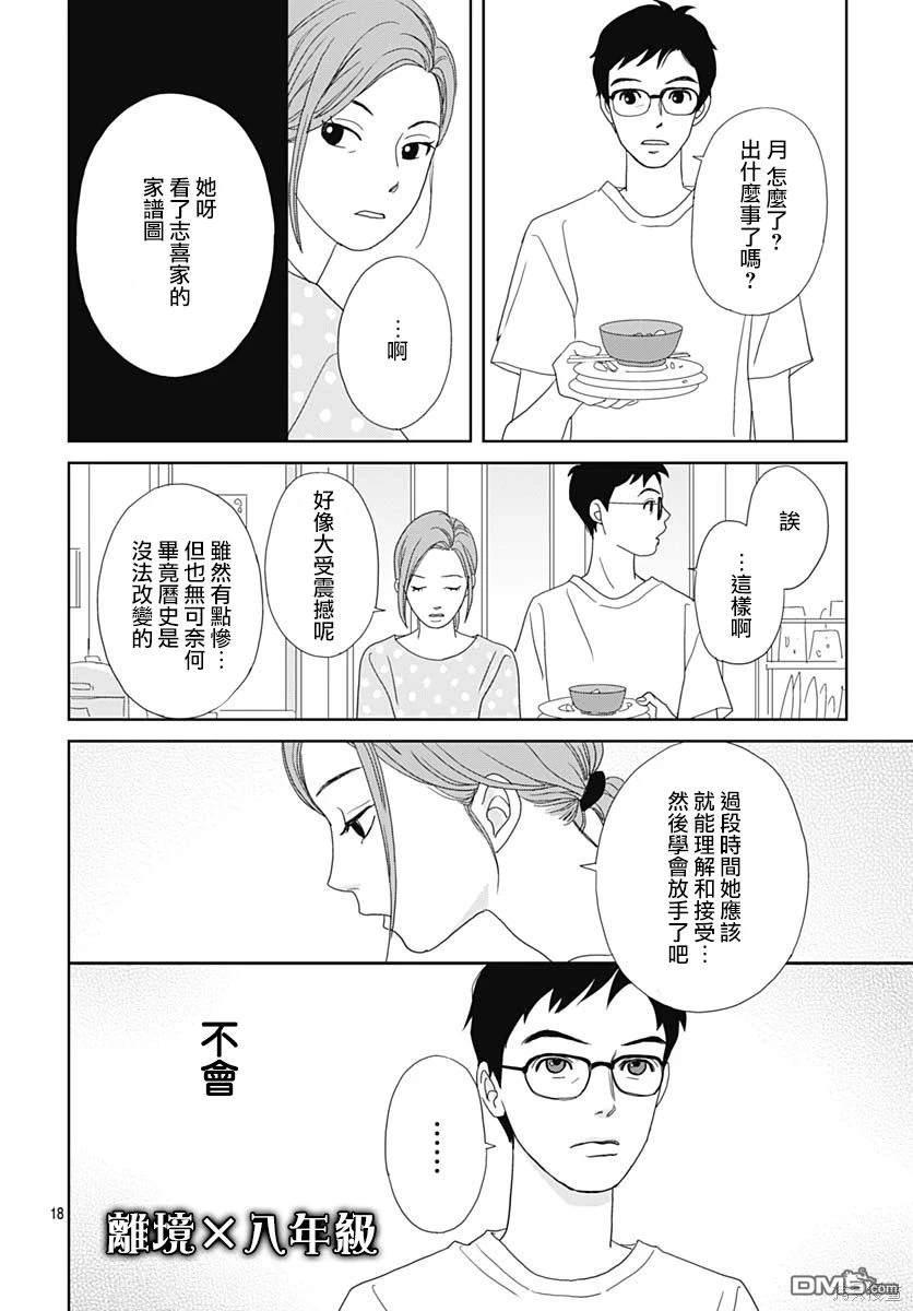 玉姬的出嫁 第10话 第18页