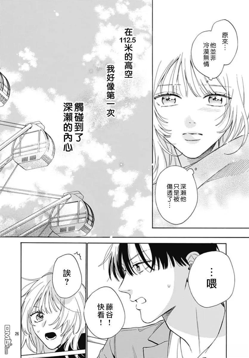 上空的心意 第1话 第26页