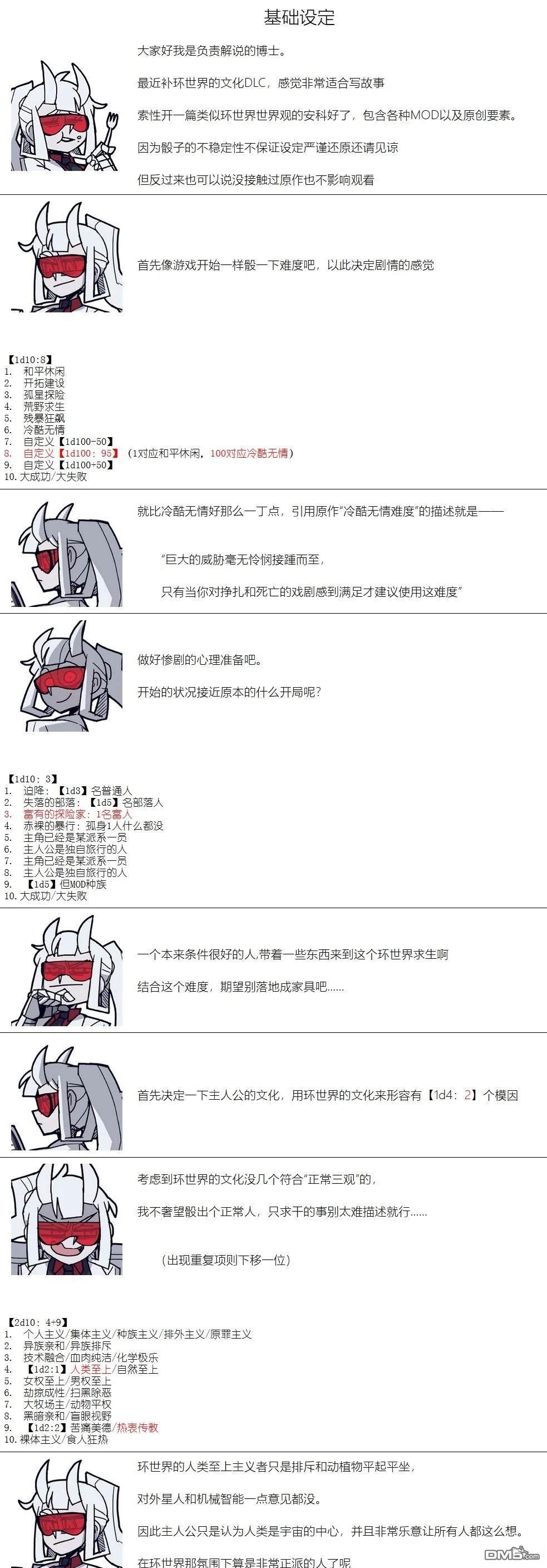 帽子女孩在边缘世界 [番外] 番外篇001基本设定 第1页