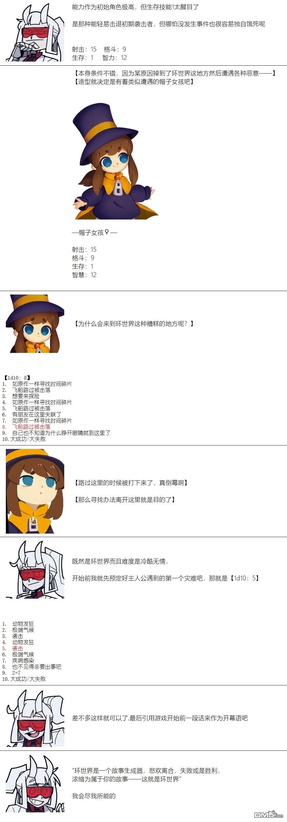 帽子女孩在边缘世界 [番外] 番外篇001基本设定 第2页
