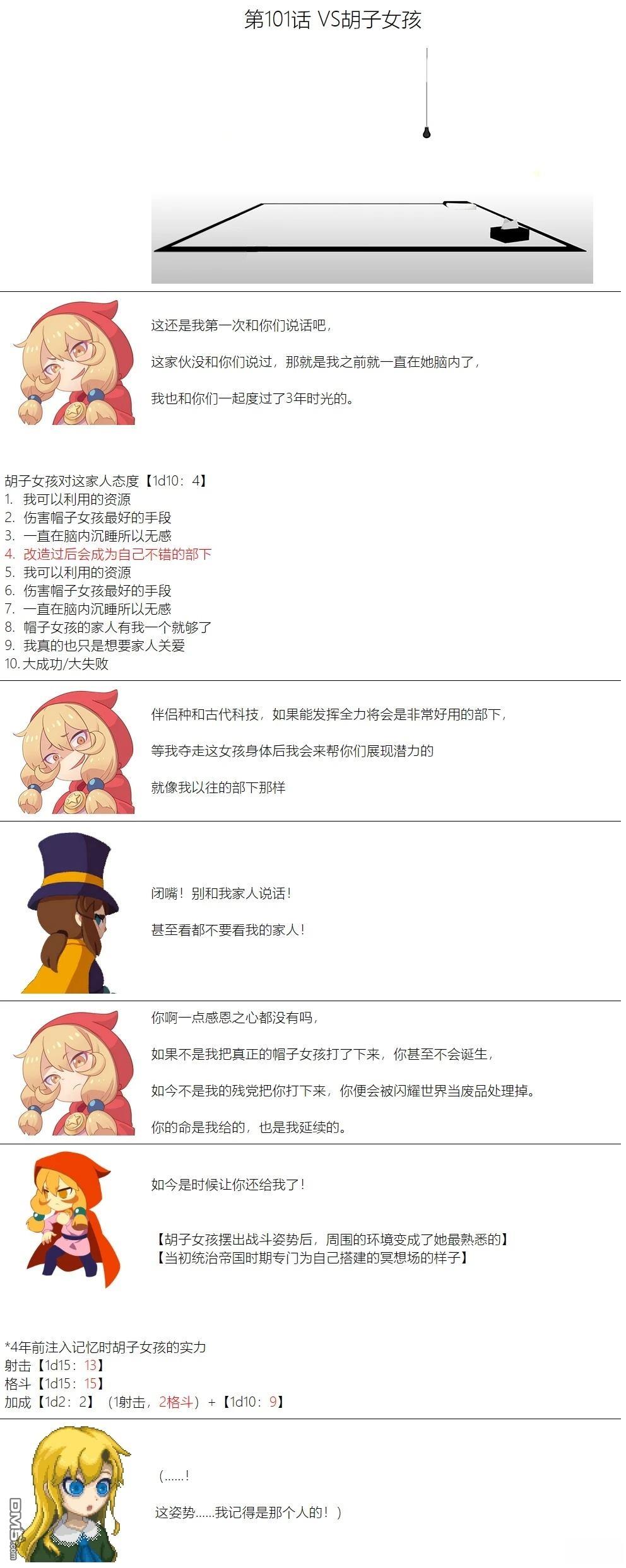 帽子女孩在边缘世界 第101话 第1页