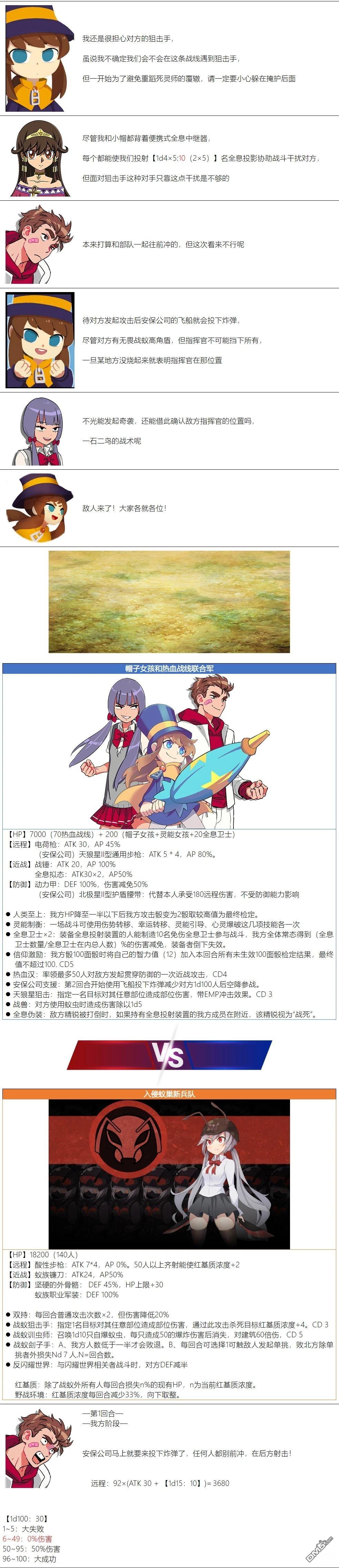 帽子女孩在边缘世界 第104话 第2页