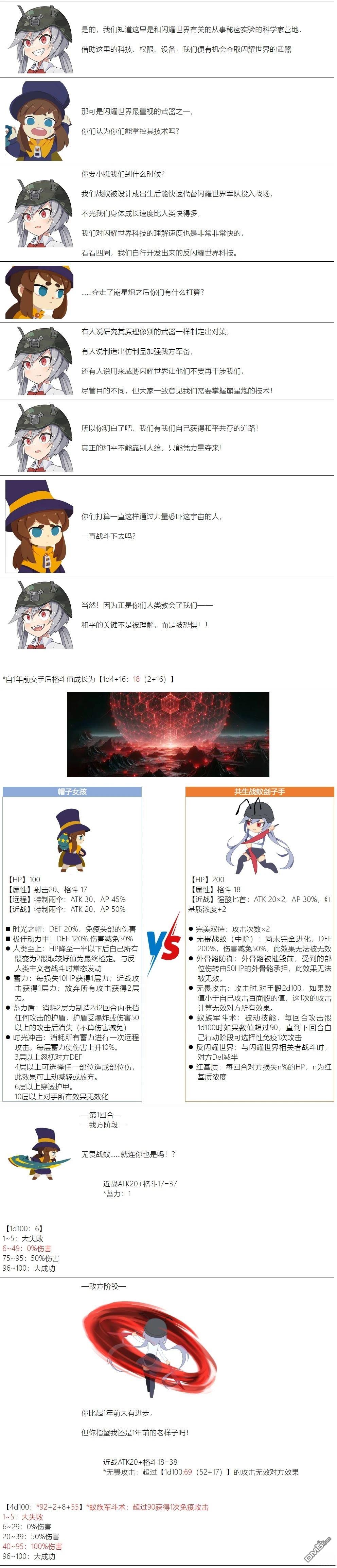 帽子女孩在边缘世界 第105话 第2页