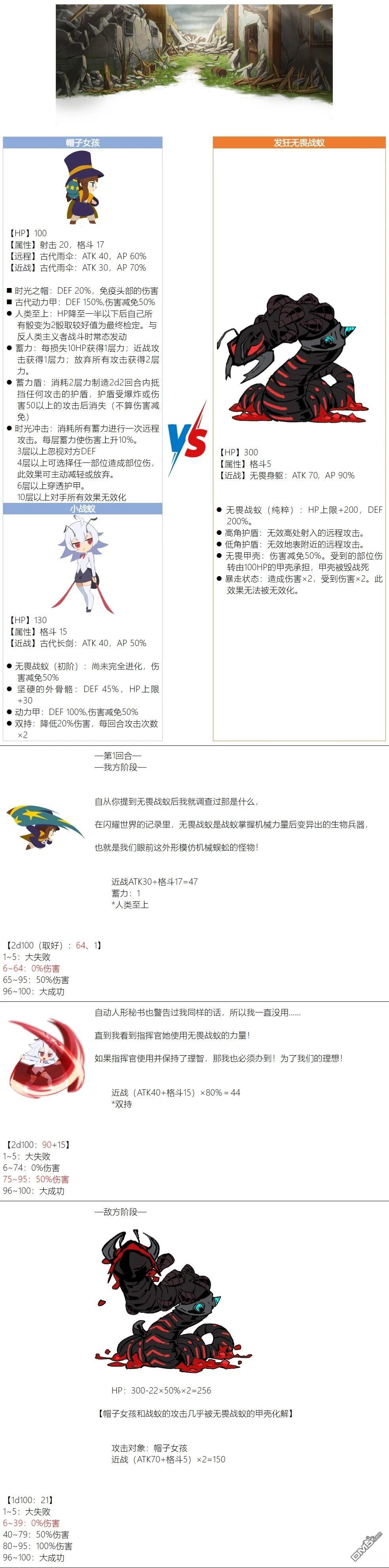 帽子女孩在边缘世界 第109话 第4页