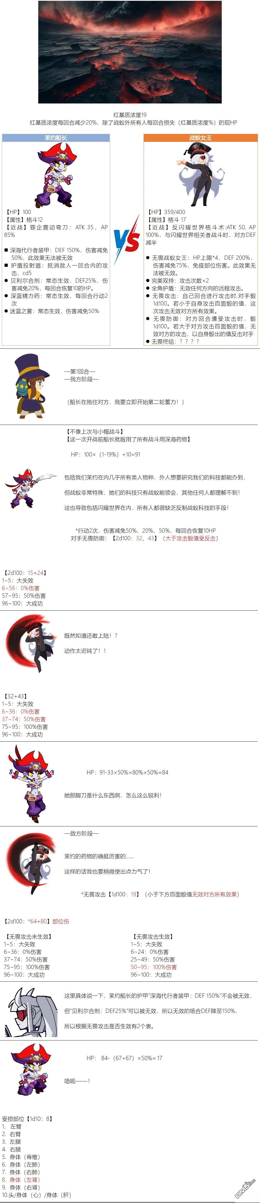帽子女孩在边缘世界 第113话 第5页