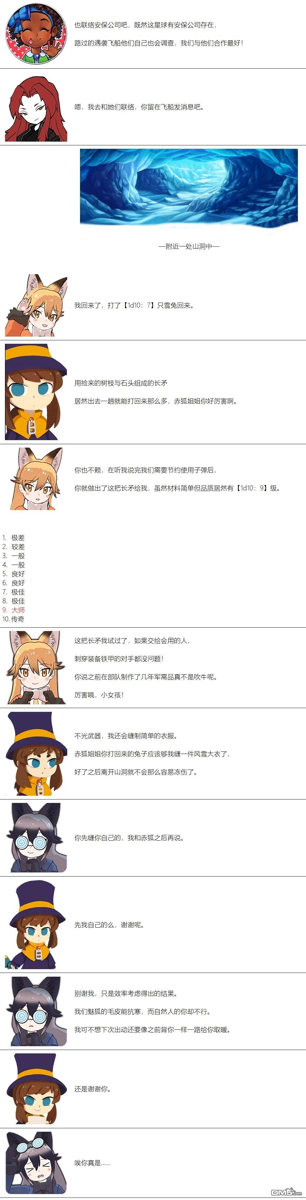 帽子女孩在边缘世界 第124话 第2页