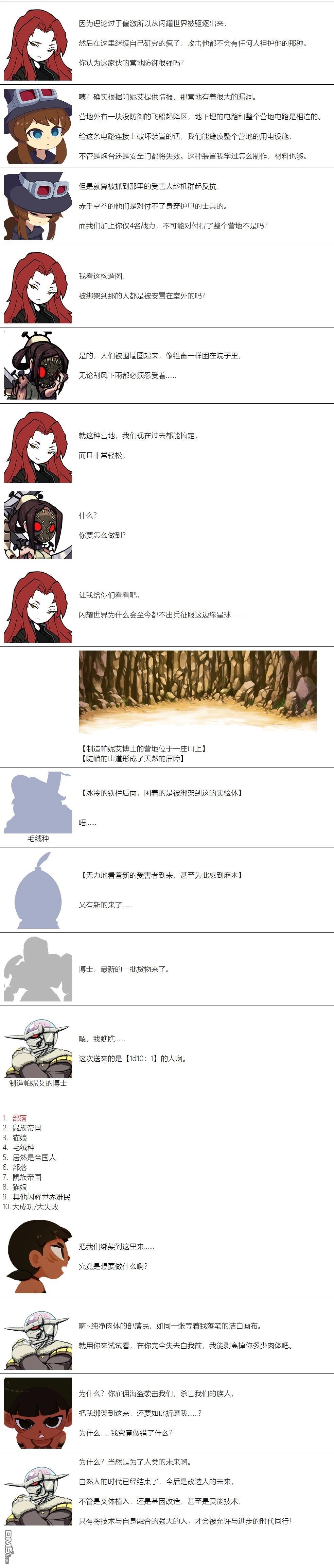 帽子女孩在边缘世界 第127话 第2页