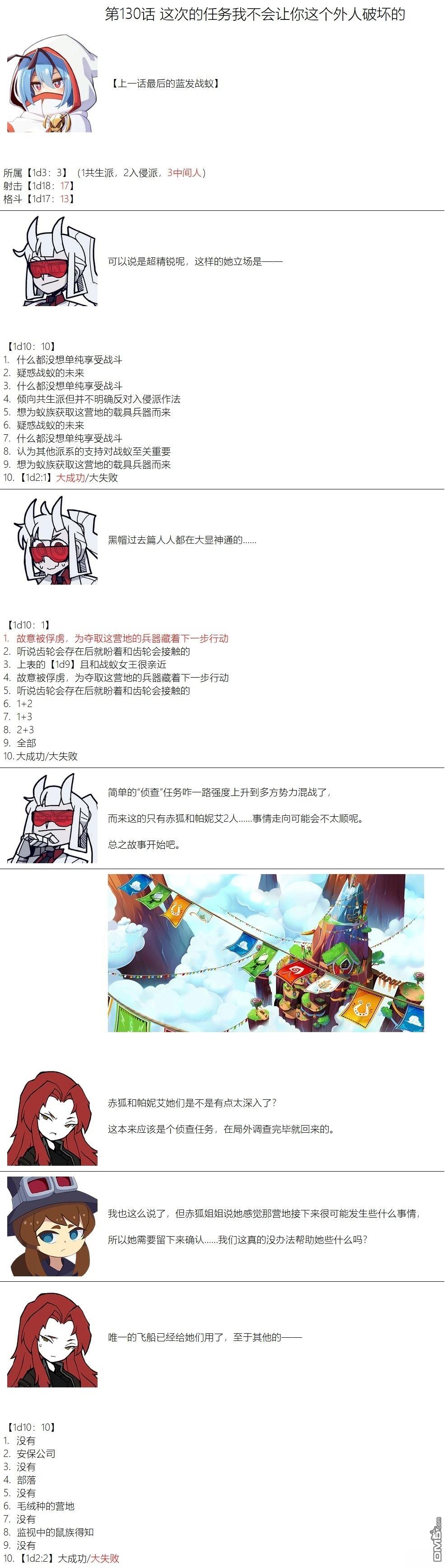 帽子女孩在边缘世界 第130话 第1页