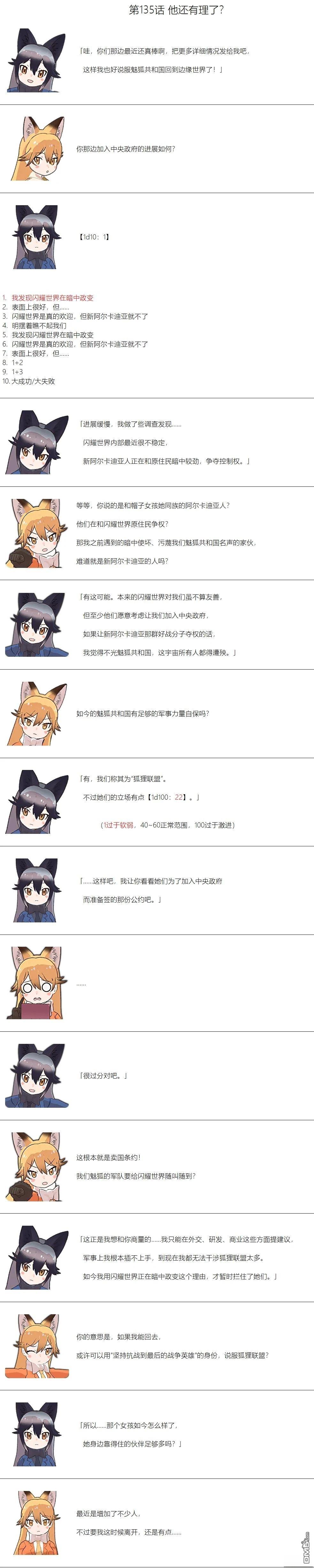 帽子女孩在边缘世界 第135话 第1页