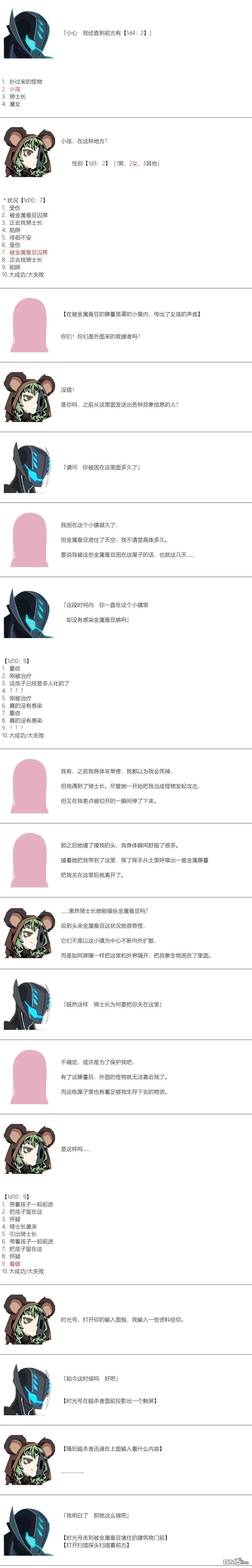 帽子女孩在边缘世界 第142话 第7页
