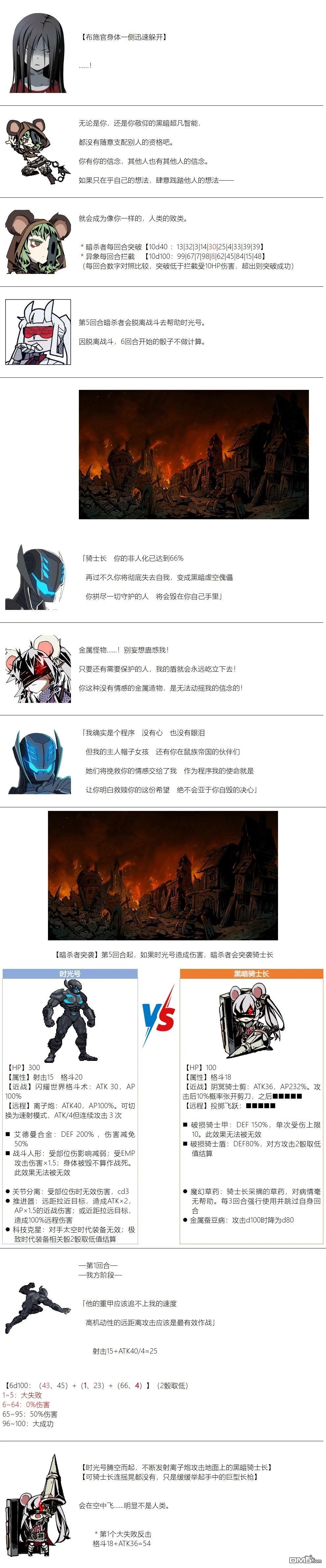 帽子女孩在边缘世界 第143话 第3页