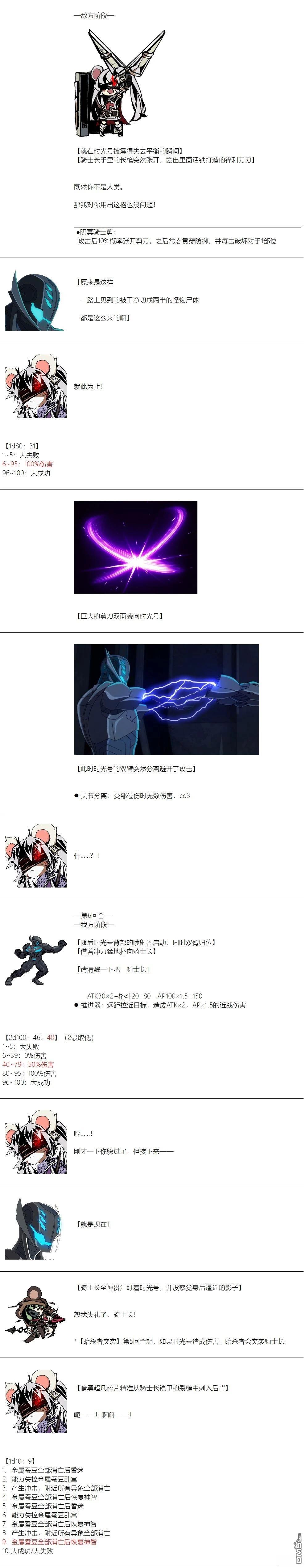 帽子女孩在边缘世界 第143话 第6页