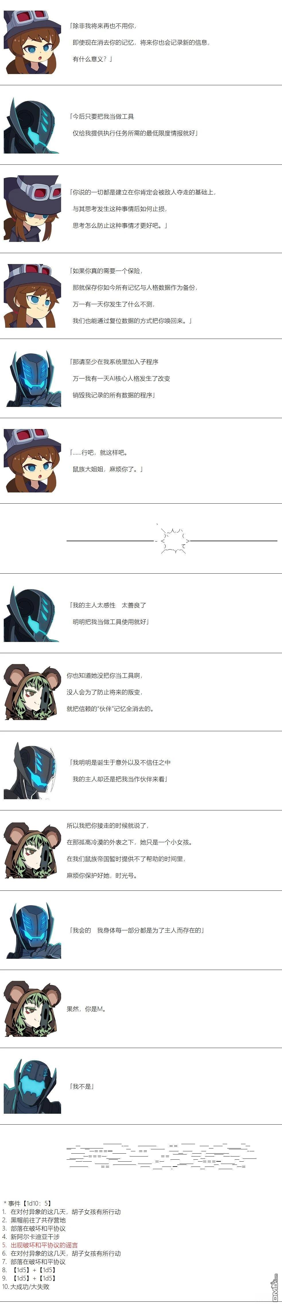 帽子女孩在边缘世界 第144话 第3页