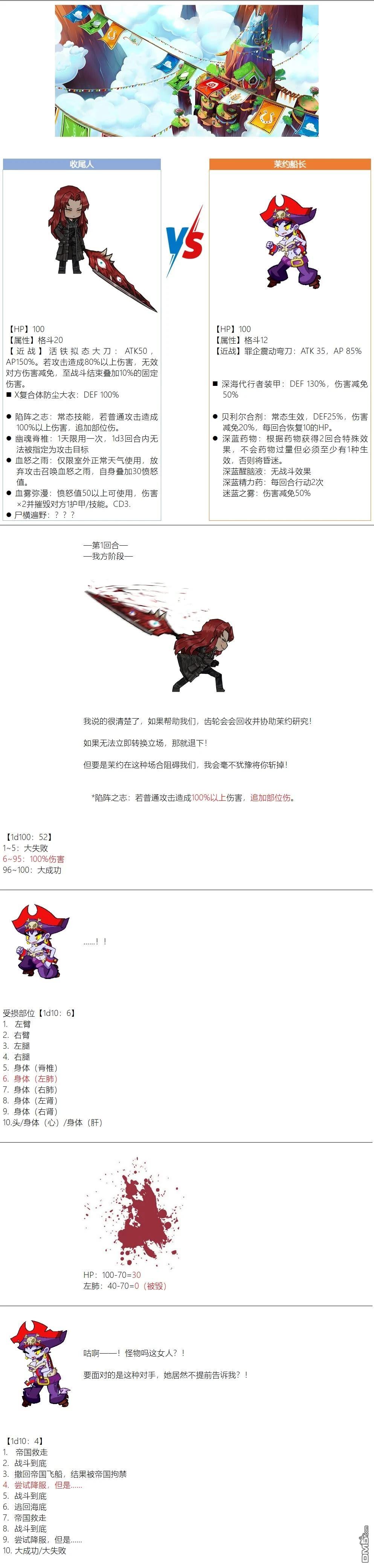 帽子女孩在边缘世界 第150话 第2页