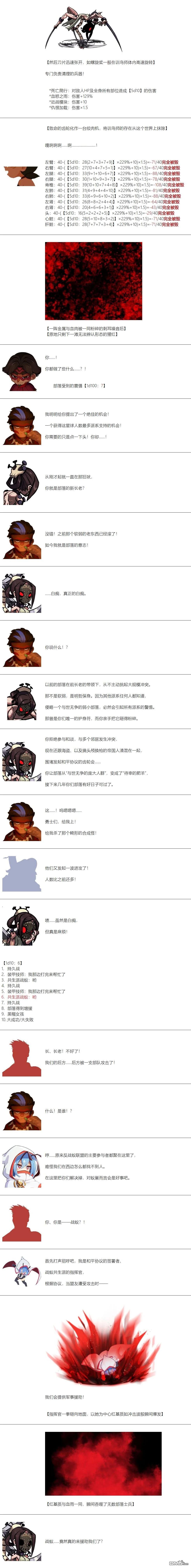 帽子女孩在边缘世界 第155话 第6页