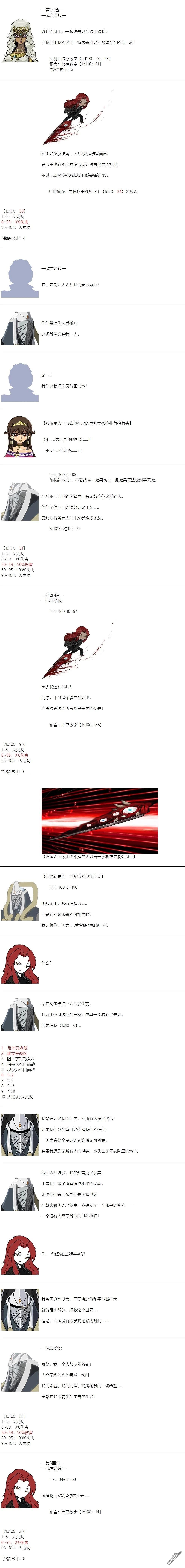 帽子女孩在边缘世界 第156话 第3页