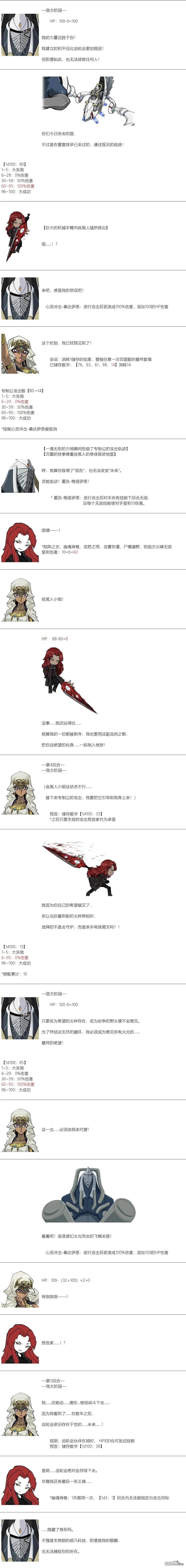 帽子女孩在边缘世界 第156话 第4页