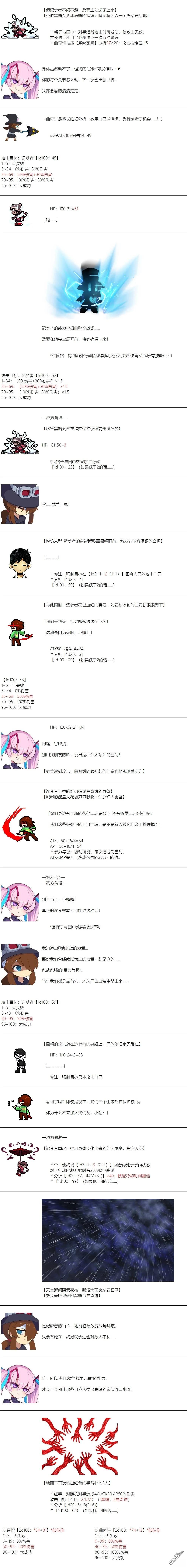 帽子女孩在边缘世界 第159话 第4页