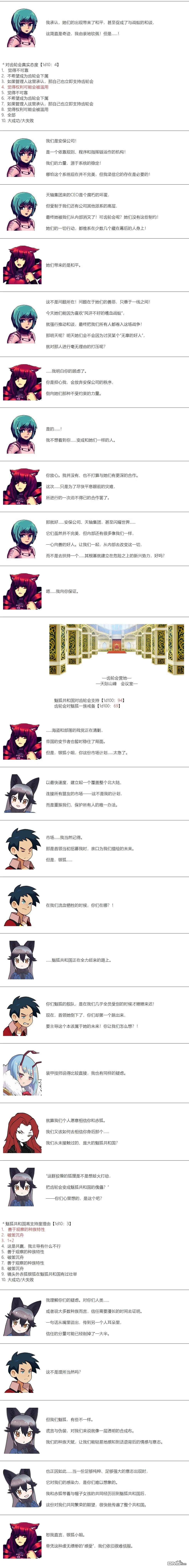 帽子女孩在边缘世界 第161话 第2页