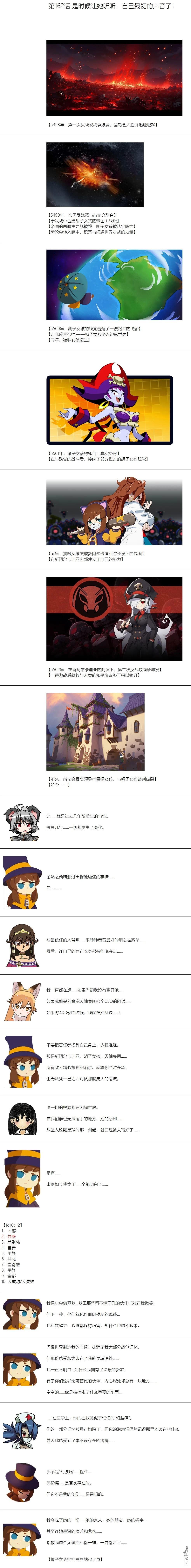 帽子女孩在边缘世界 第162话 第1页