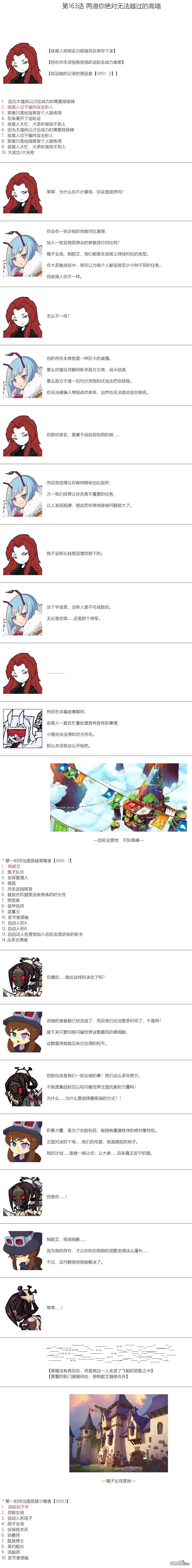 帽子女孩在边缘世界 第163话 第1页