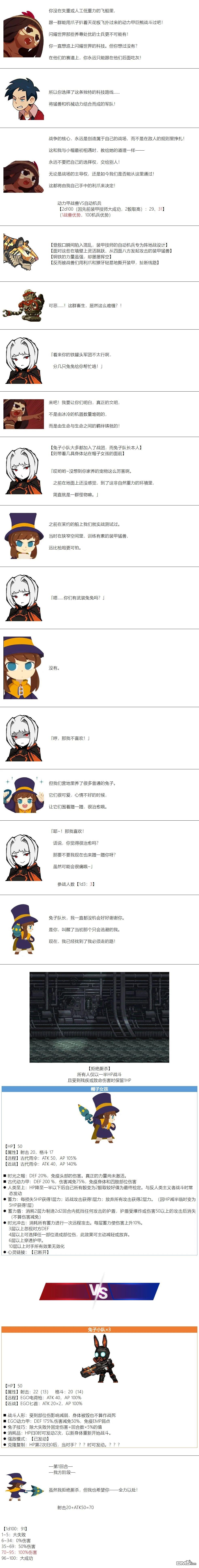 帽子女孩在边缘世界 第164话 第4页