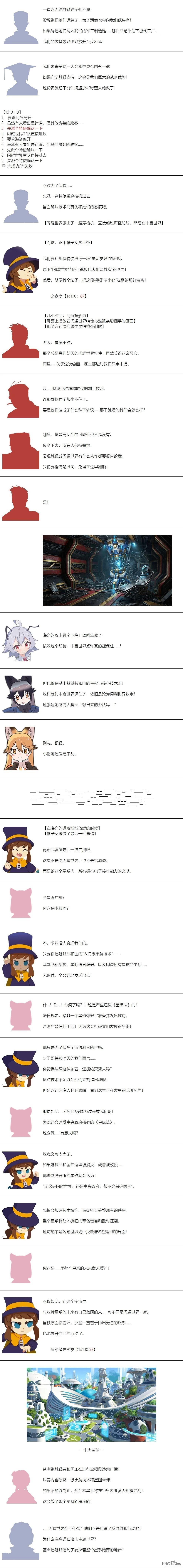 帽子女孩在边缘世界 第167话 第3页