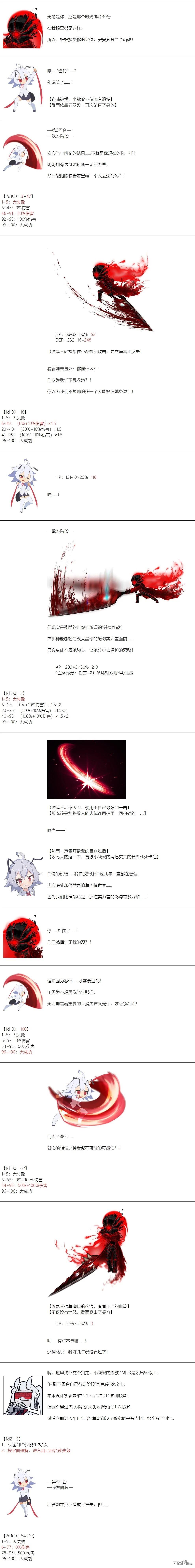 帽子女孩在边缘世界 第168话 第6页