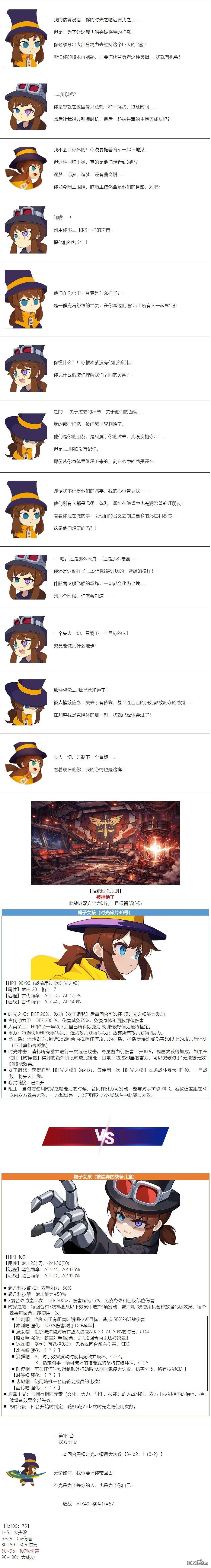 帽子女孩在边缘世界 第171话 第5页