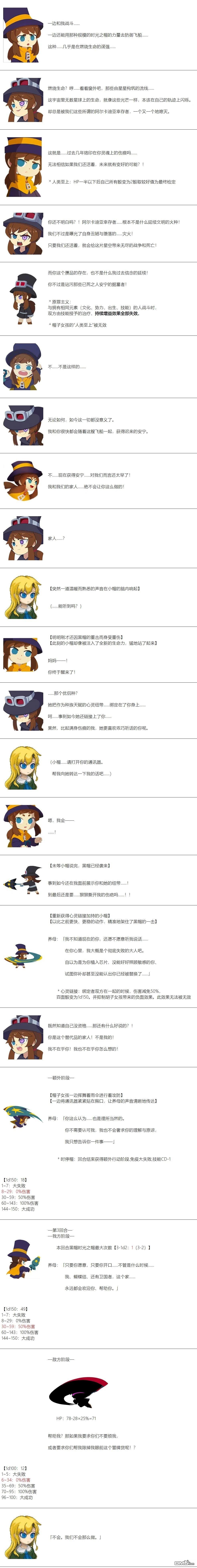 帽子女孩在边缘世界 第172话 第2页