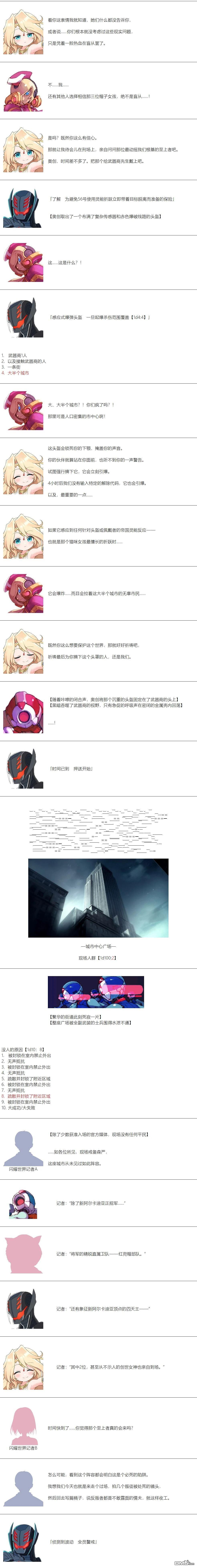 帽子女孩在边缘世界 第174话 第2页