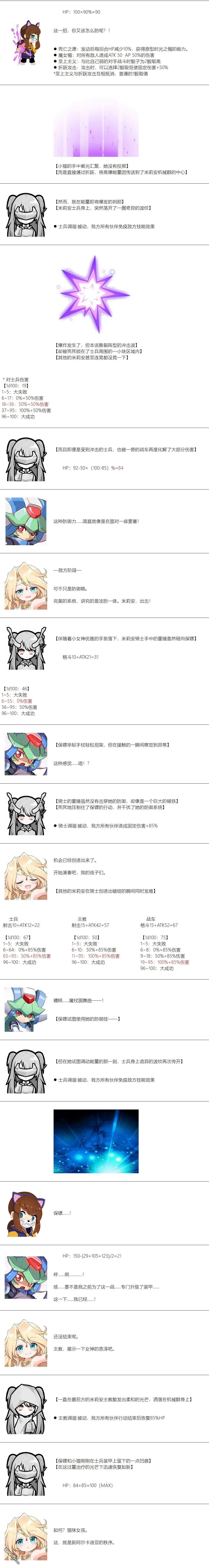帽子女孩在边缘世界 第175话 第4页