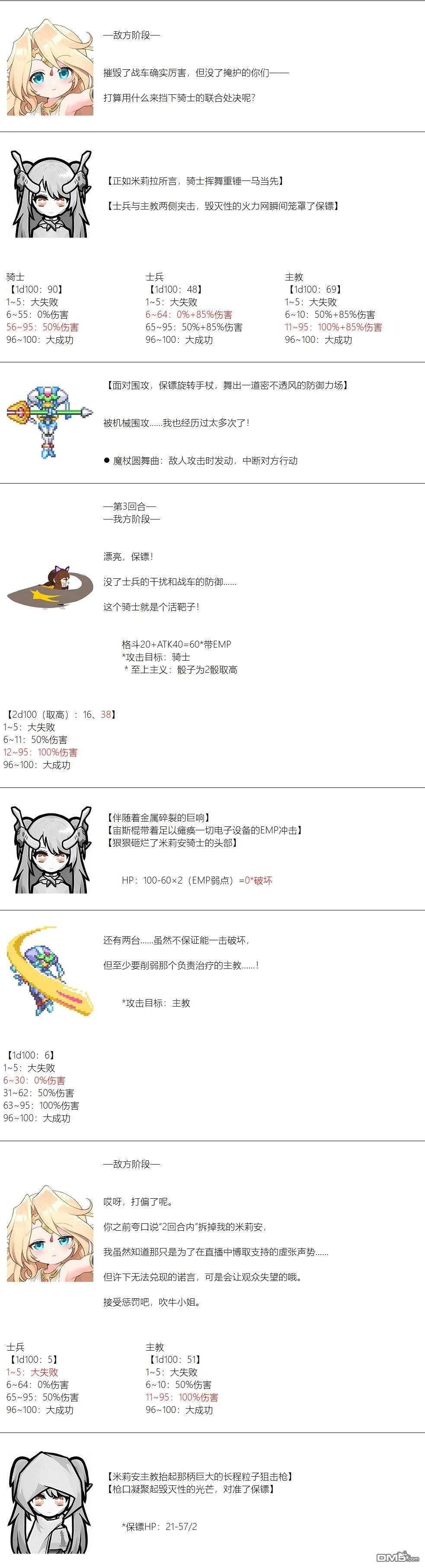 帽子女孩在边缘世界 第176话 第2页